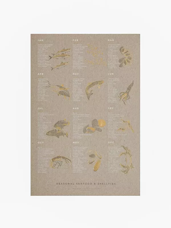 Seafood Chipboard Poster