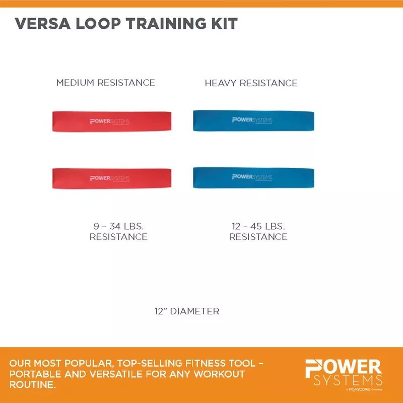 VERSA-LOOP Training Kit